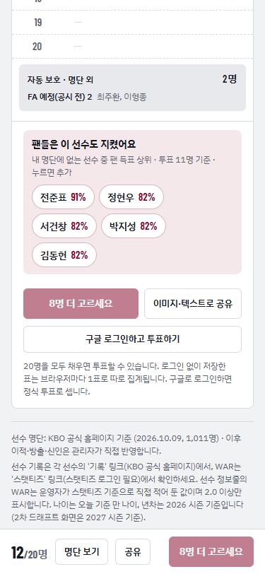 팬들은 이 선수도 지켰어요 칩과 투표 버튼