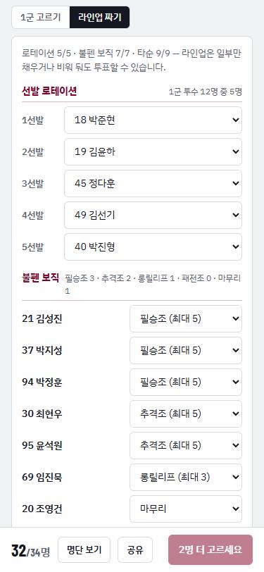 라인업 짜기: 선발 로테이션과 불펜 보직