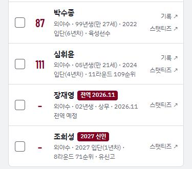 전역 예정과 2027 신인 표시